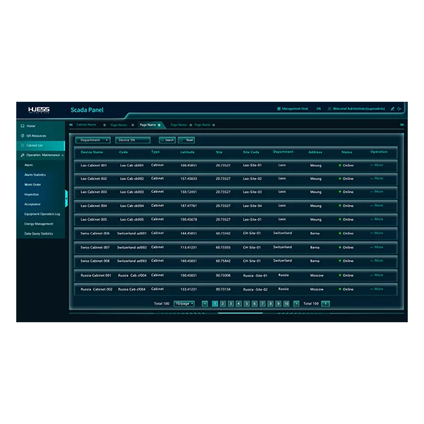 Energy Management System (EMS)