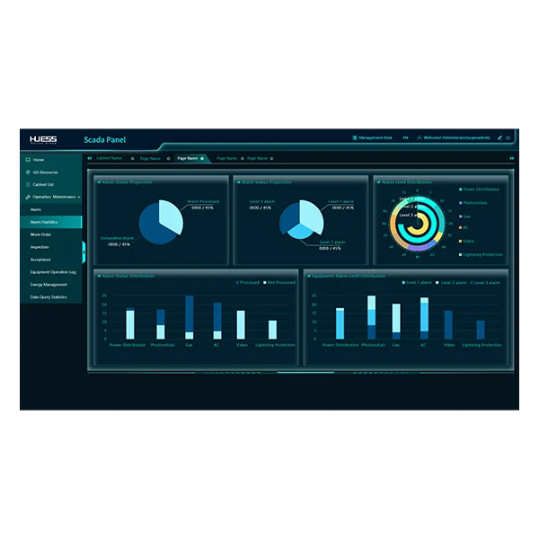 Energy Management System (EMS)